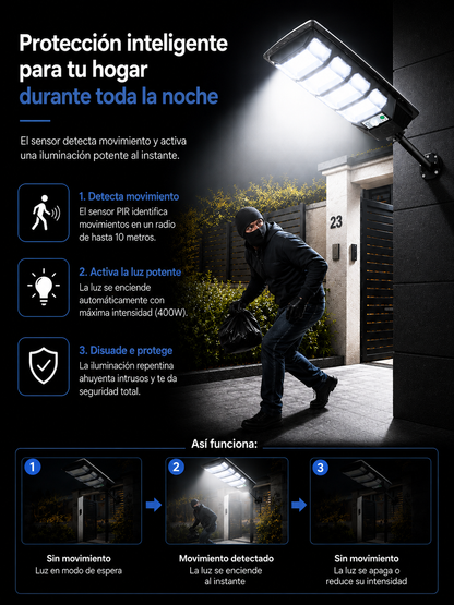 SolarMax™ — Iluminación Solar Profesional 400W