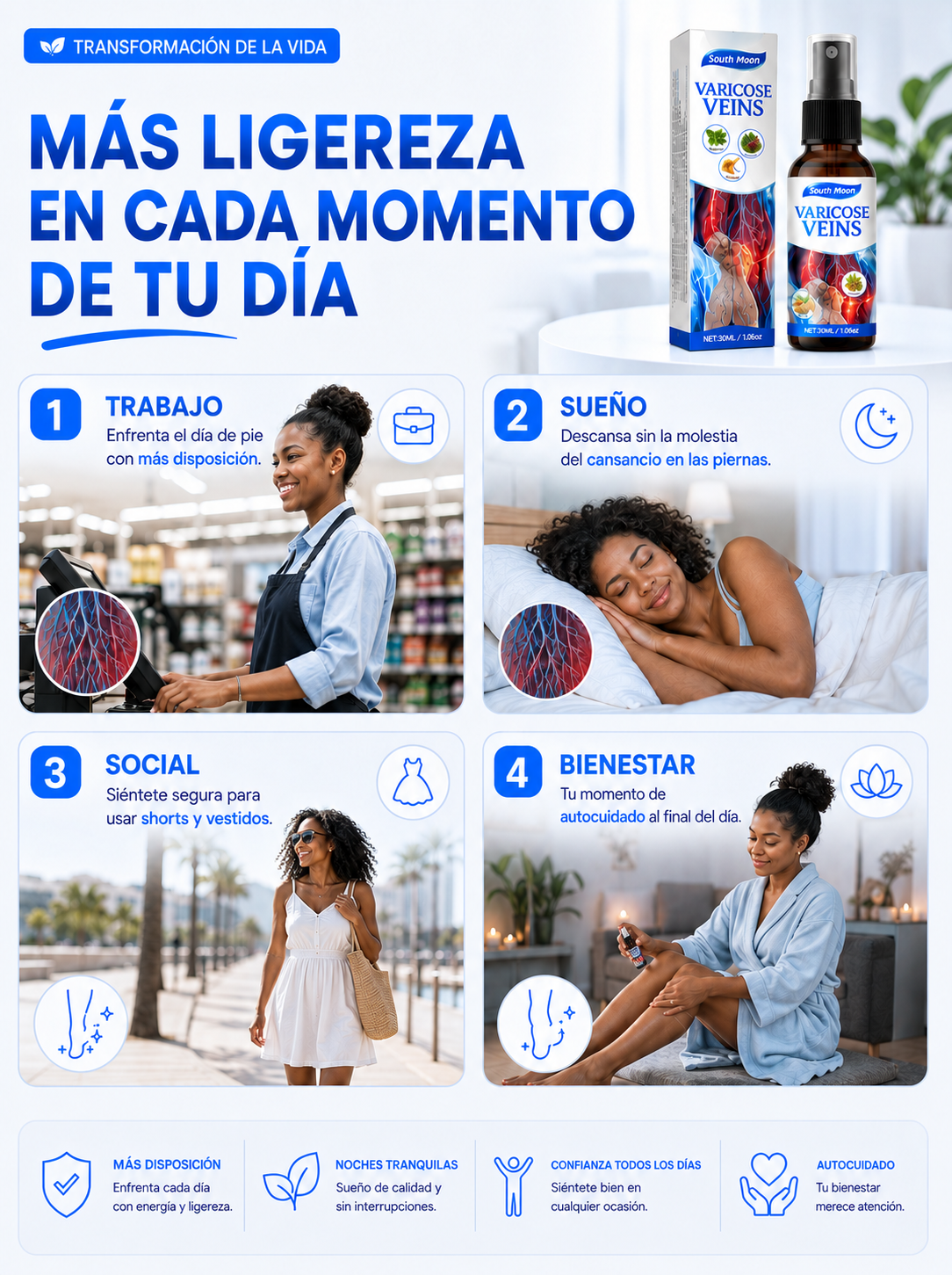 SouthMoon - Spray para varices