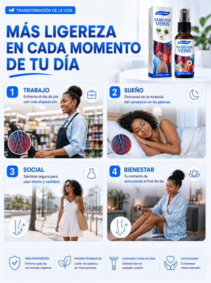 SouthMoon - Spray para varices
