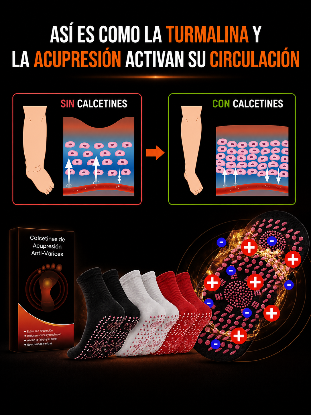 VenaMax™ – Calcetines de Acupresión Anti-Varices
